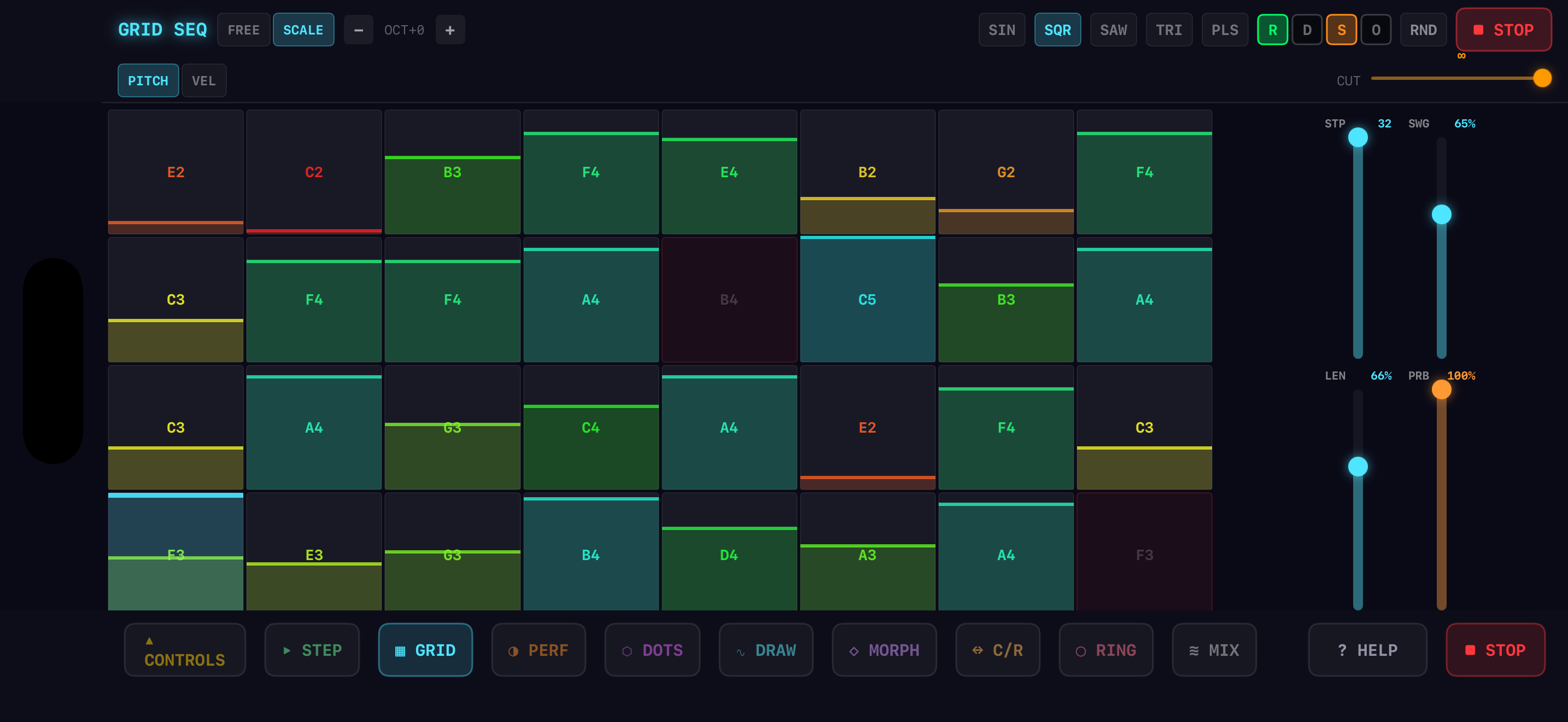 Limn screenshot showing pattern view